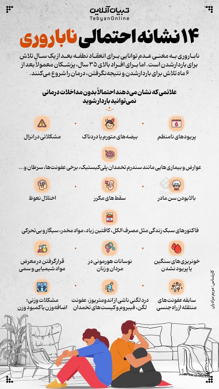 ۱۴ نشانه احتمالی ناباروری