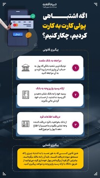 اگه اشتباهی پولی کارت به کارت کردیم، چکار کنیم؟
