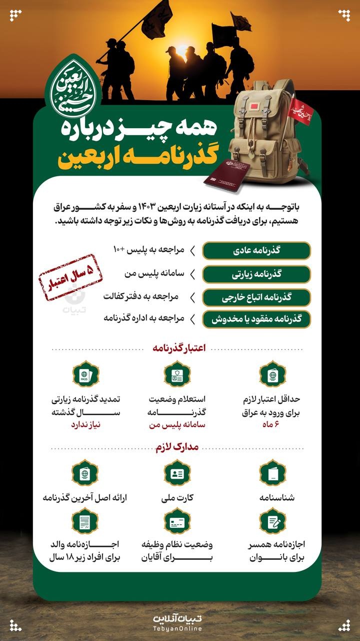 همه چیز درباره گذرنامه اربعین