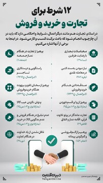 ۱۲ شرط برای تجارت و خرید و فروش