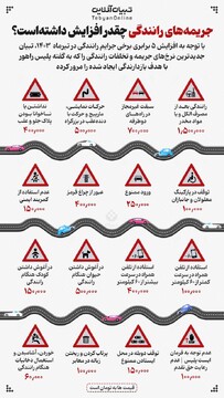 جریمه‌های رانندگی چقدر افزایش داشته است؟