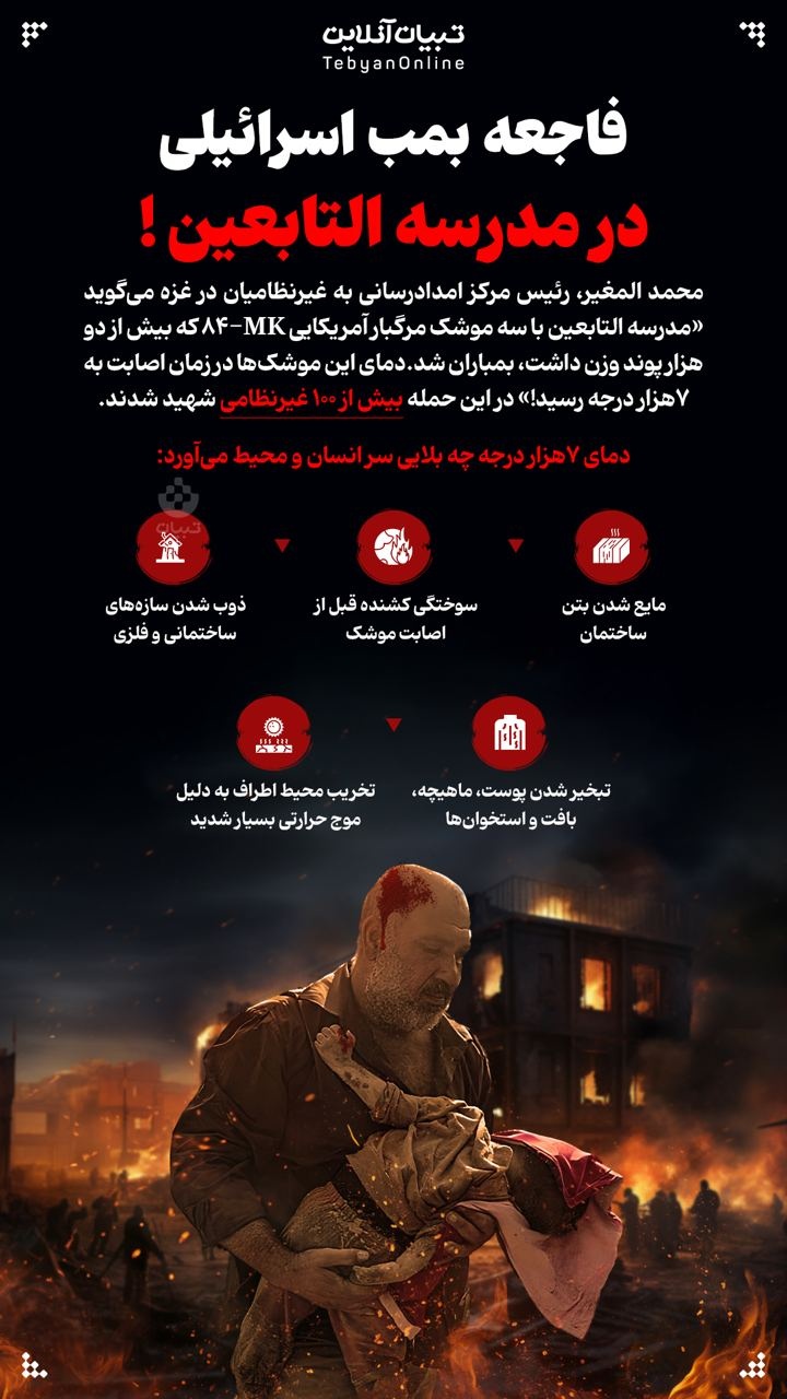 فاجعه بمب اسرائیلی در مدرسه التابعین! فاجعه بمب اسرائیلی در مدرسه التابعین!