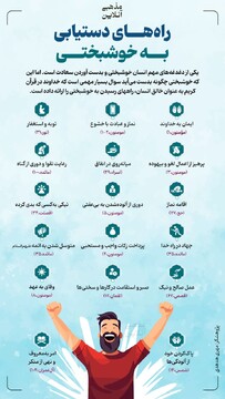 راه‌های دستیابی به خوشبختی در قرآن
