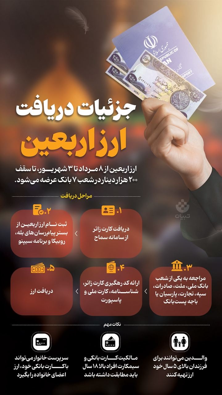 جزئیات دریافت ارز اربعین