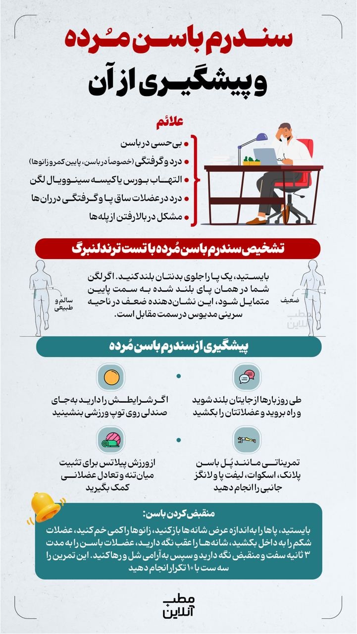 سندرم باسن مُرده و پیشگیری از آن