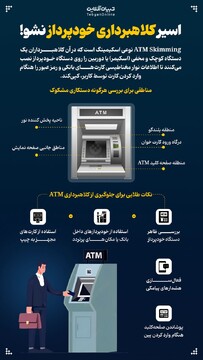 محافظت از کارت بانکی در برابر کلاهبرداری‌های خودپرداز