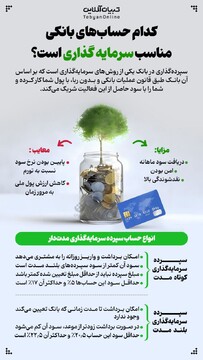 کدام حساب‌های بانکی مناسب سرمایه گذاری است؟