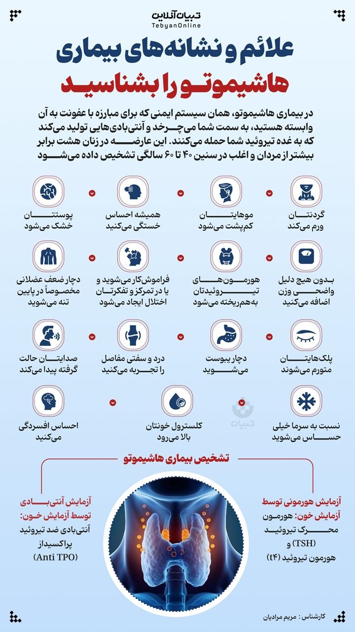 علائم و نشانه‌های بیماری هاشیموتو را بشناسید