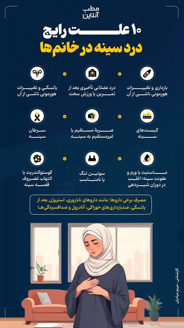 ۱۰ علت رایج درد سینه در خانم‌ها