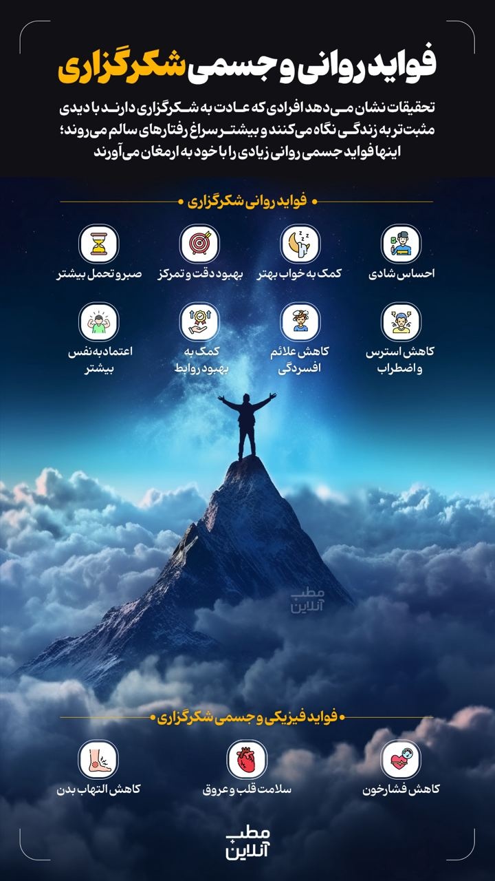 فواید روانی و جسمی شکرگزاری