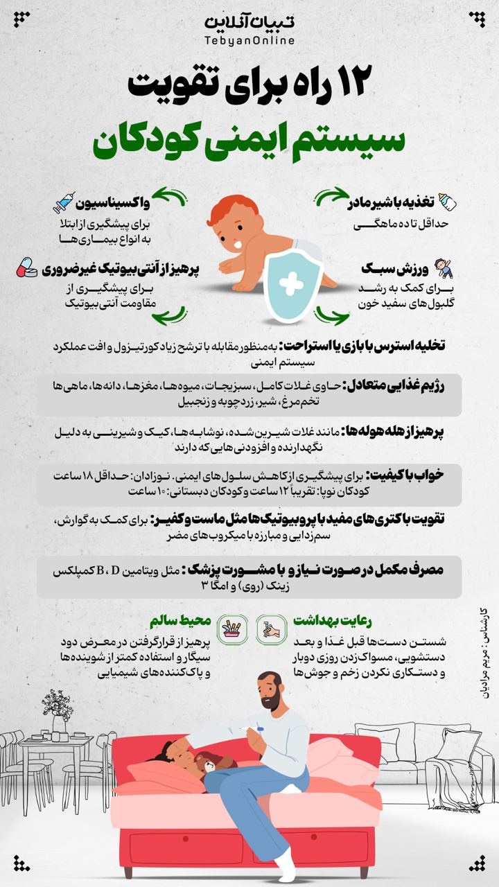 ۱۲ راه برای تقویت سیستم ایمنی کودکان