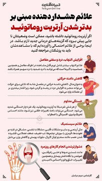 علائم هشدار دهنده مبنی بر بدتر شدن آرتریت روماتوئید