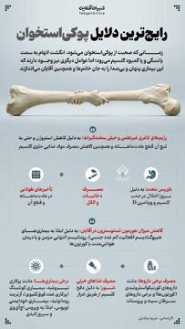 رایج‌ترین دلایل پوکی استخوان