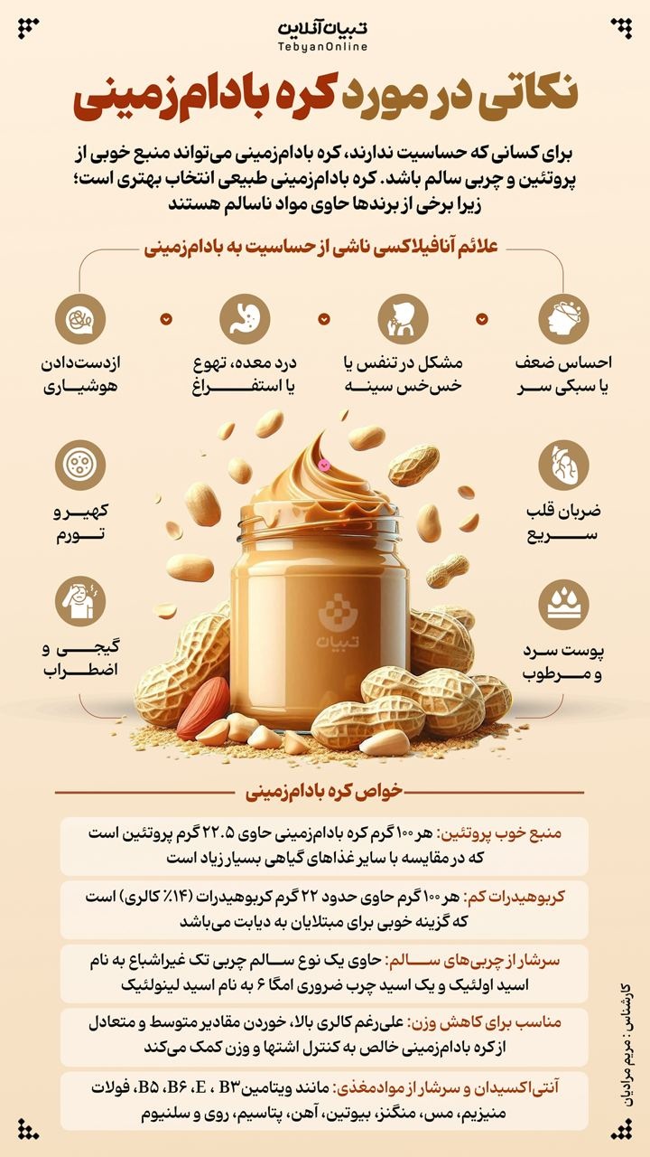 نکاتی در مورد کره بادام زمینی