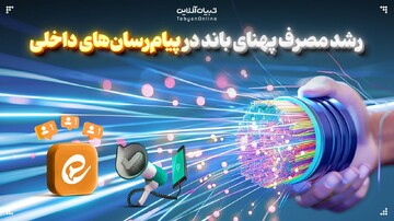 رشد مصرف پهنای باند در پیام‌رسان‌های داخلی