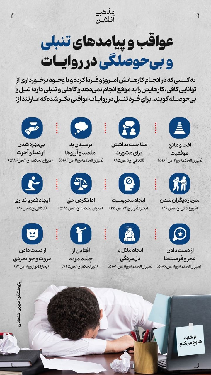 عواقب و پیامدهای تنبلی و بی حوصلگی در روایات