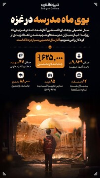 بوی ماه مدرسه در غزه