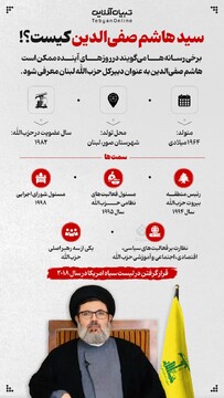 سید هاشم صفی‌الدین کیست؟