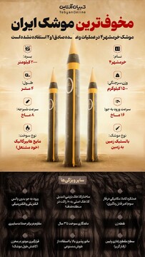 مخوف ترین موشک ایران