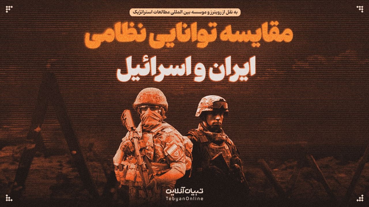 مقایسه توانایی نظامی ایران و اسرائیل