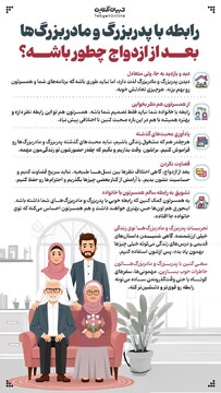 رابطه با پدربزرگ و مادربزرگ‌ها بعد از ازدواج چطور باشه؟