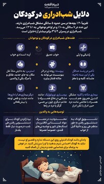 دلایل شب‌ادراری در کودکان