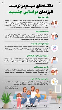 نکته های مهم در تربیت فرزندان بر اساس جنسیت