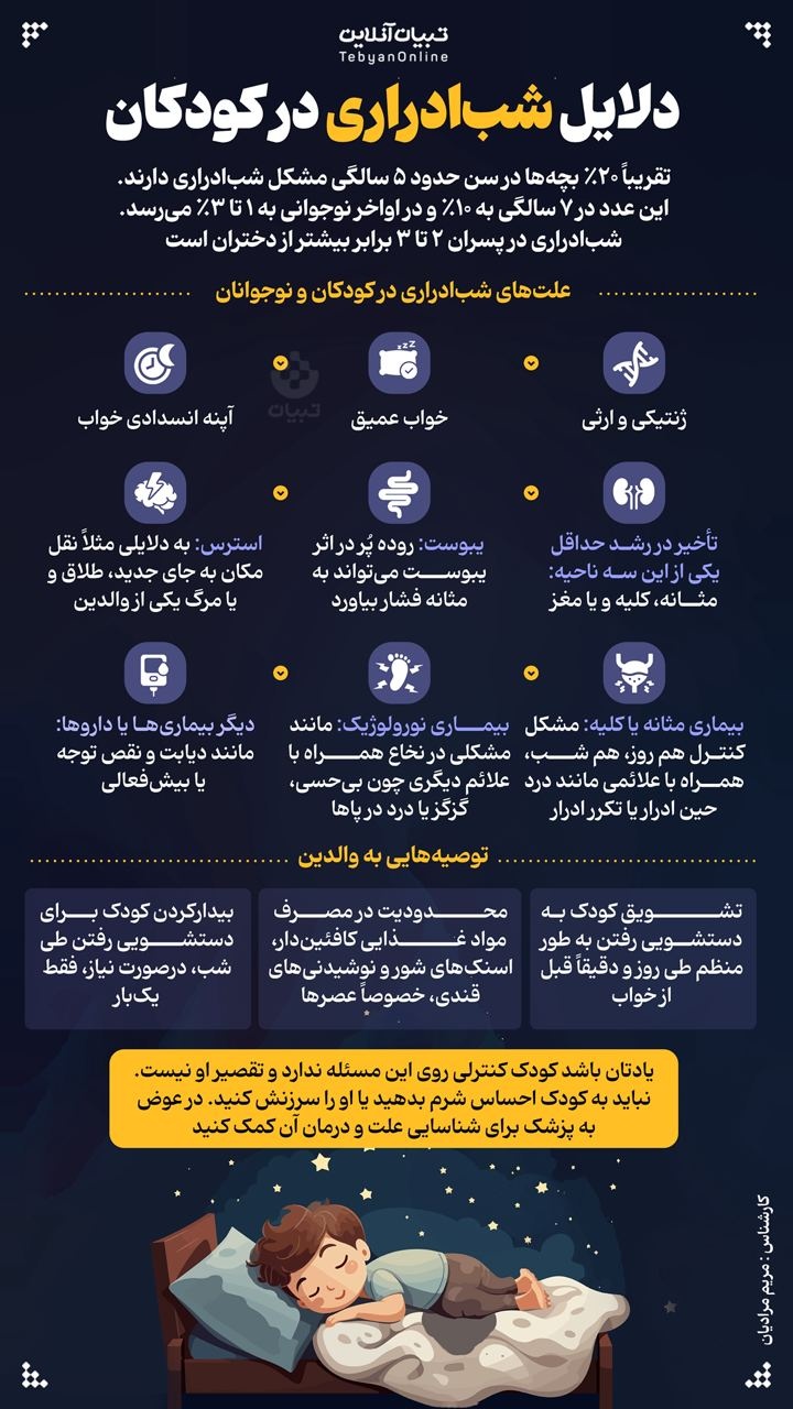 دلایل شب‌ادراری در کودکان