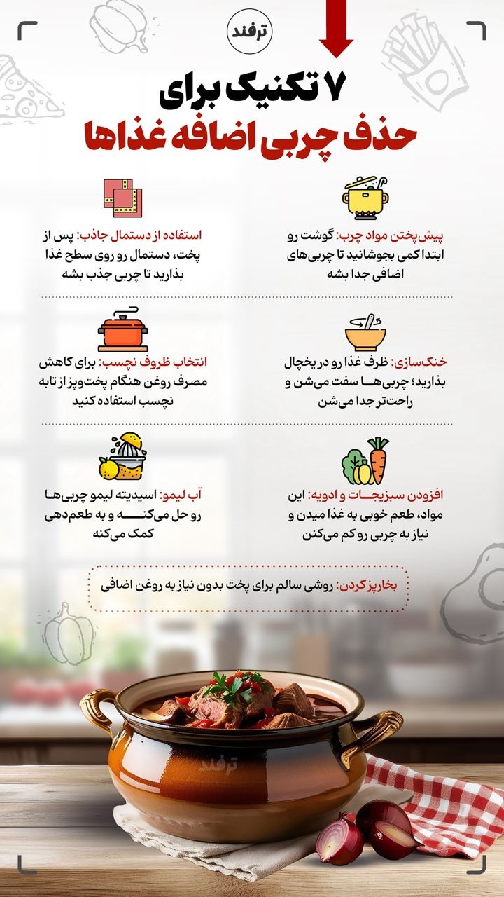 ۷ تکنیک برای حذف چربی اضافه غذاها