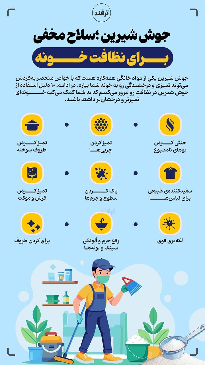 جوش شیرین ؛ سلاح مخفی برای نظافت خونه