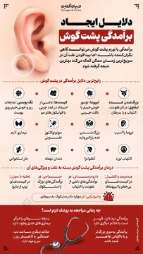 دلایل ایجاد برآمدگی پشت گوش