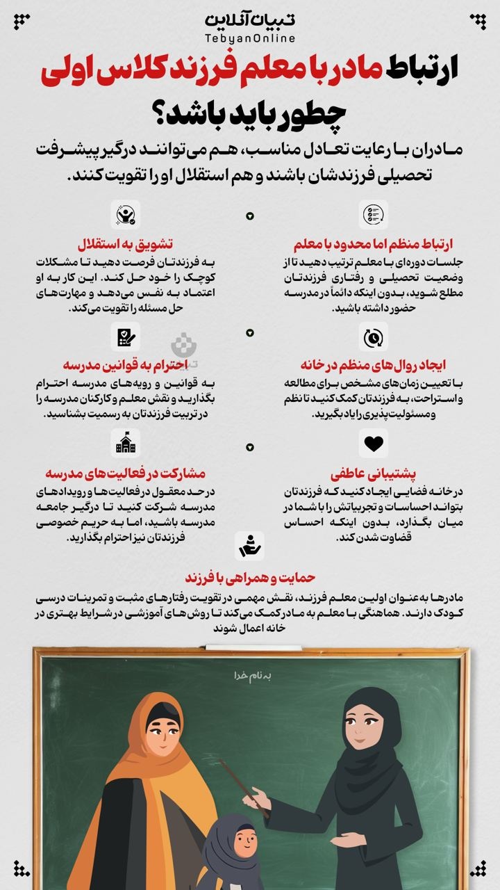 ارتباط مادر با معلم فرزند کلاس اولی چطور باید باشد؟