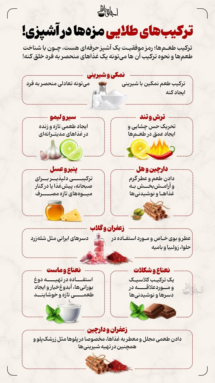 ترکیب‌های طلایی مزه‌ها در آشپزی!