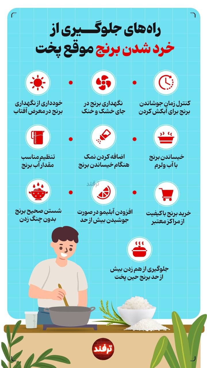 راه‌های جلوگیری از خرد شدن برنج موقع پخت