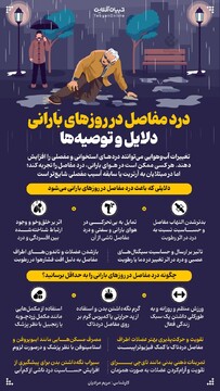 درد مفاصل در روزهای بارانی؛ دلایل و توصیه‌ها