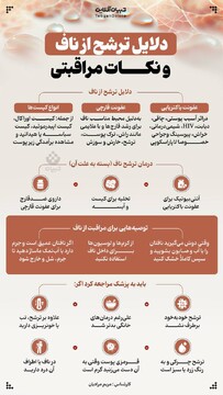 دلایل ترشح از ناف و نکات مراقبتی