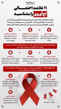 ۱۱ علامت احتمالی اچ‌آی‌وی را بشناسید