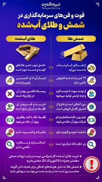 فوت و فن‌های سرمایه‌گذاری در شمش و طلای آب شده