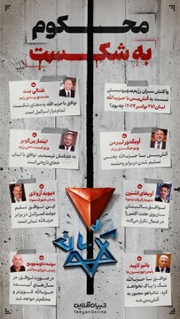 محکوم به شکست