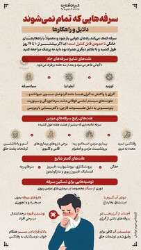 سرفه‌هایی که تمام نمی‌شوند؛ دلایل و راهکارها