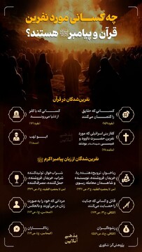 چه کسانی مورد نفرین قرآن و پیامبر صلی‌الله‌علیه‌وآله هستند؟