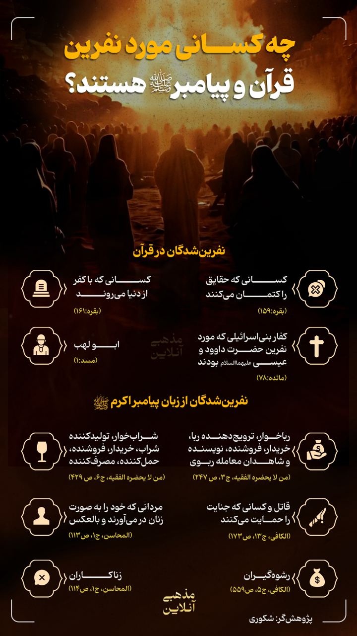 چه کسانی مورد نفرین قرآن و پیامبر صلی‌الله‌علیه‌وآله هستند؟