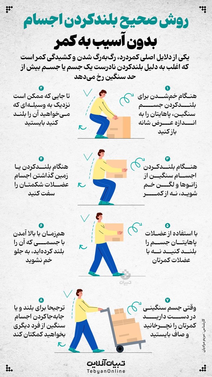 روش صحیح بلند کردن اجسام بدون آسیب به کمر
