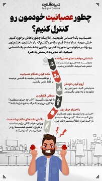 چطور عصبانیت خودمون رو کنترل کنیم؟