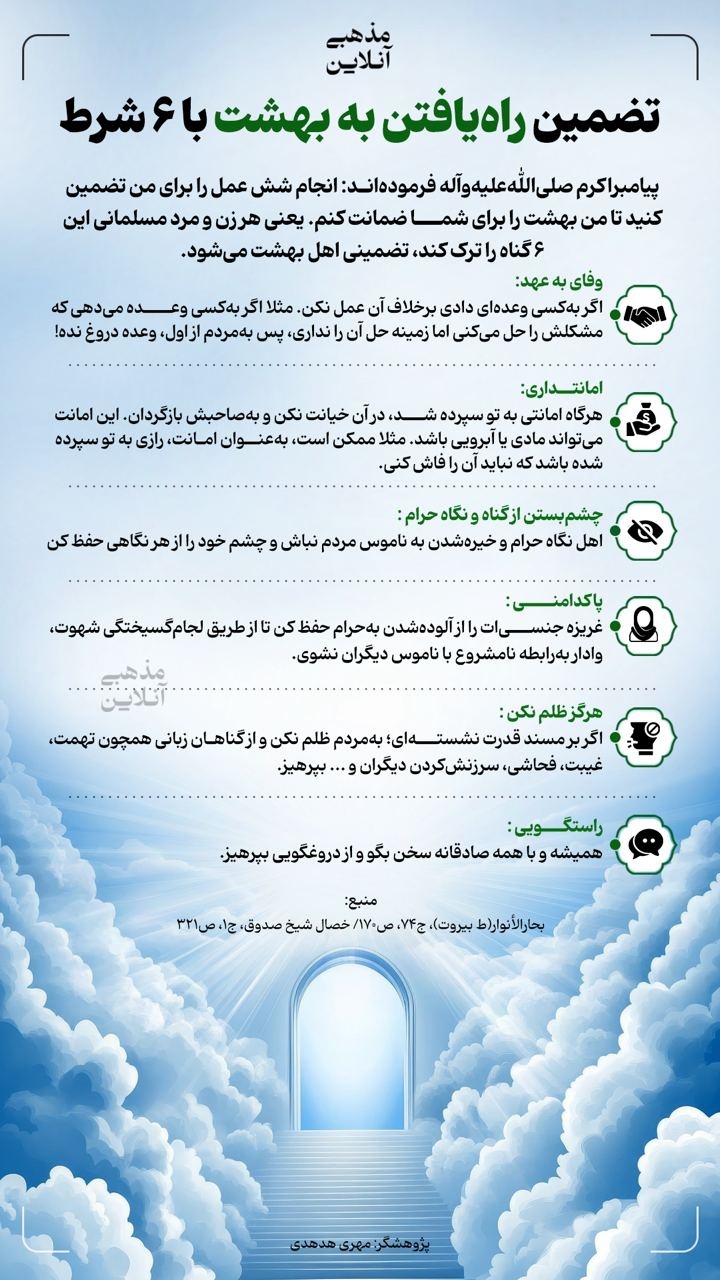 تضمین راه یافتن به بهشت به با ۶ شرط
