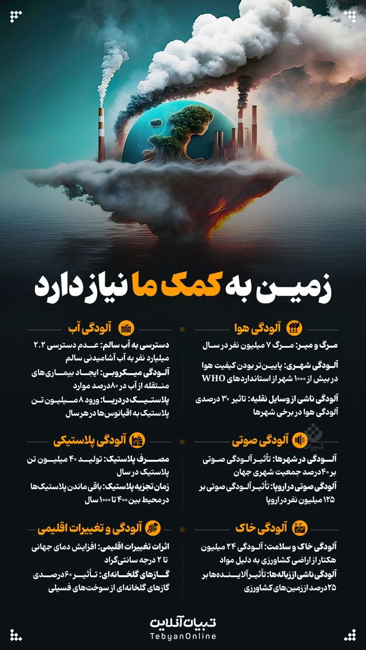 زمین به کمک ما نیاز دارد زمین به کمک ما نیاز دارد