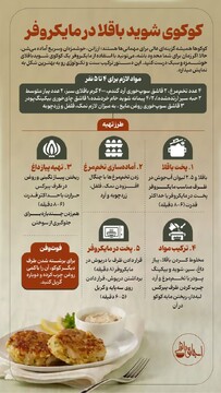 کوکوی شوید باقلا در مایکروفر