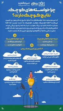 چرا خواسته‌های کوچک نتایج کوچک دارند؟