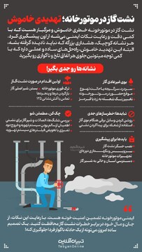 نشت گاز در موتورخانه؛ تهدیدی خاموش