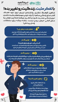 با تفکر مثبت زندگیت رو تغییر بده